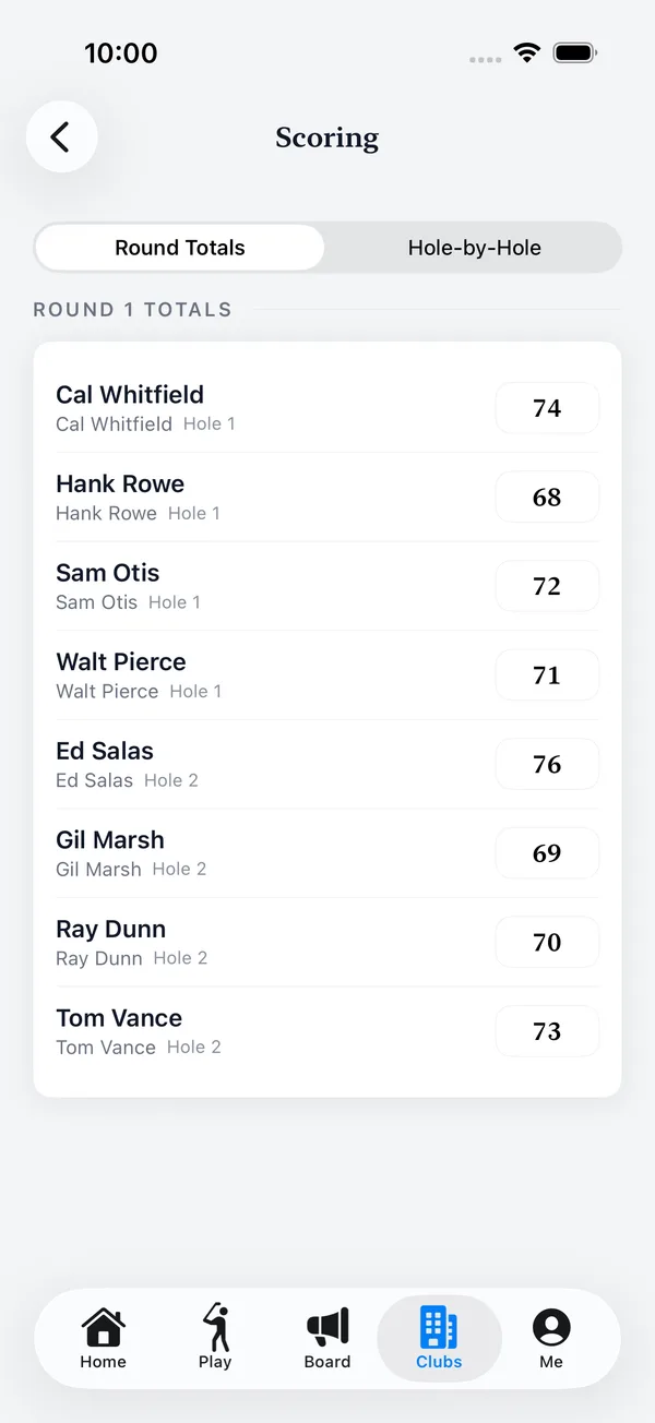 Live tournament leaderboard with flights